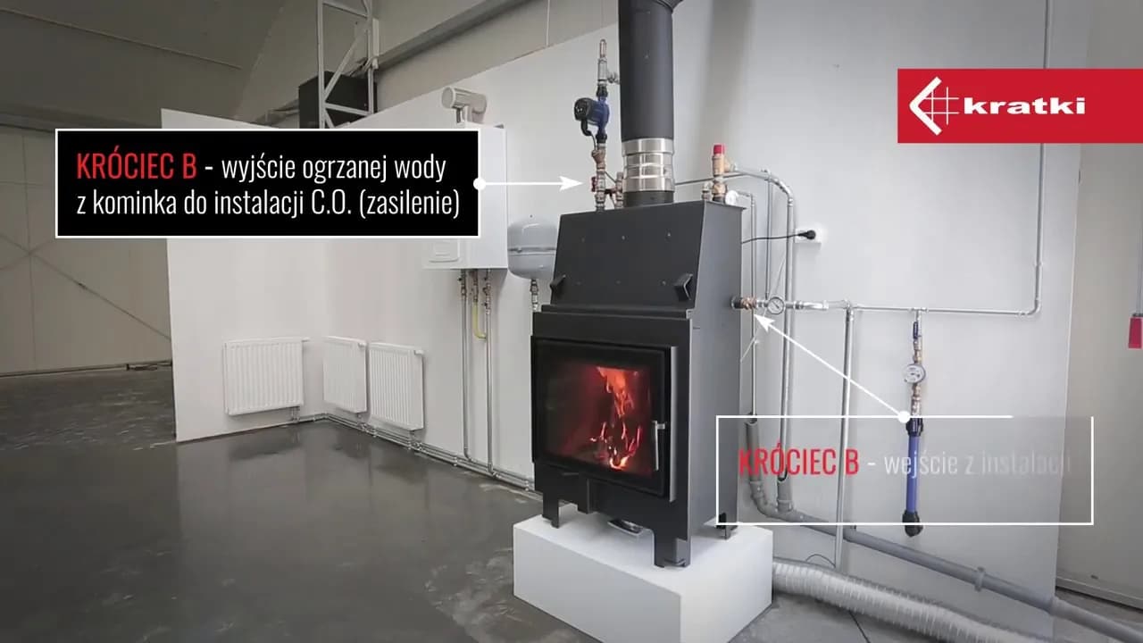 Zabudowa kominka z płaszczem wodnym: poradnik krok po kroku