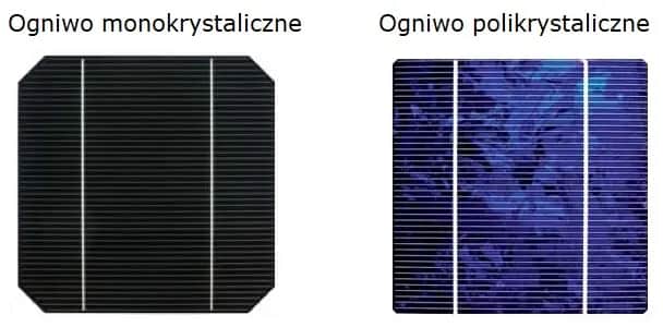 Panele monokrystaliczne czy polikrystaliczne - co wybrać, aby zaoszczędzić?